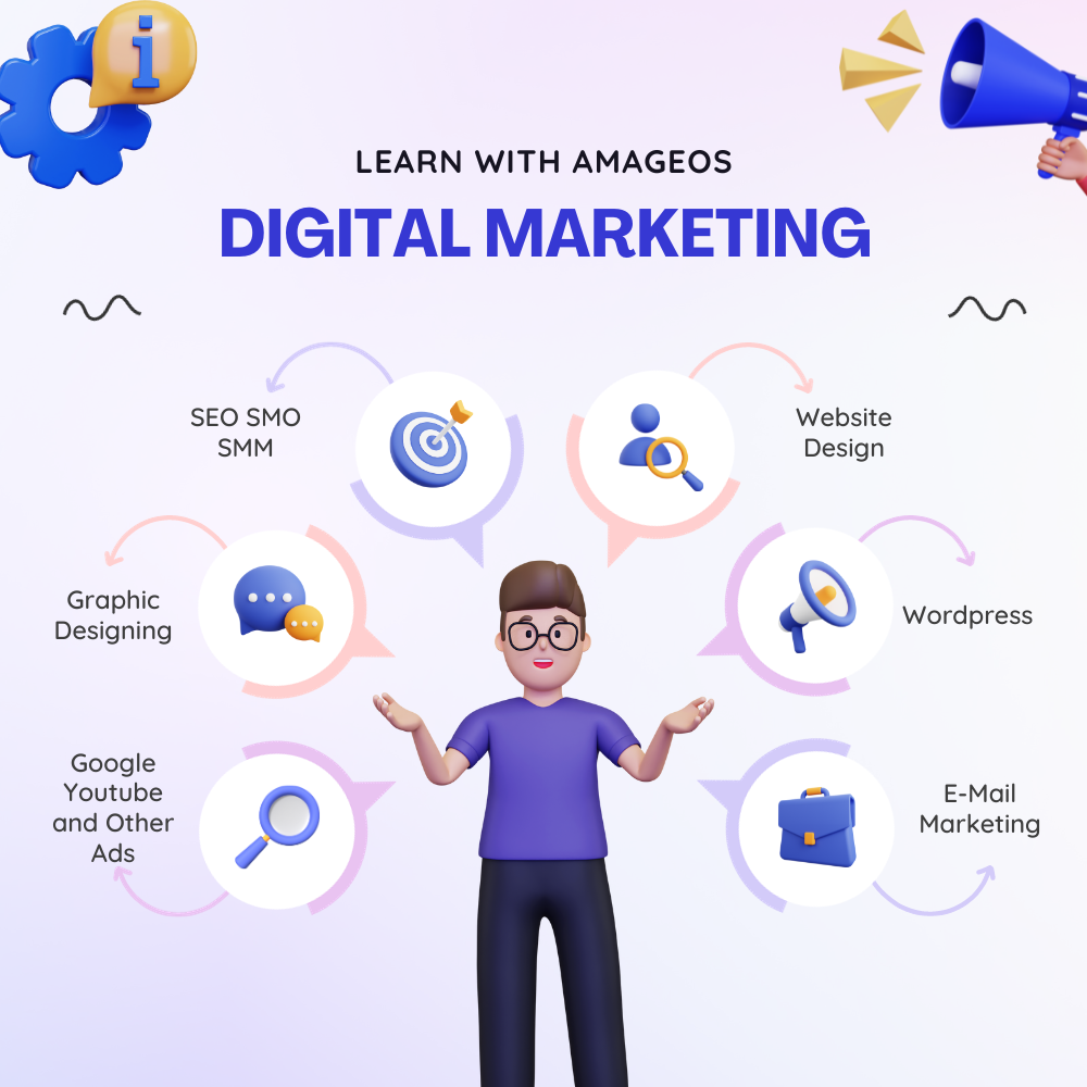 Digital Marketing with Amageos